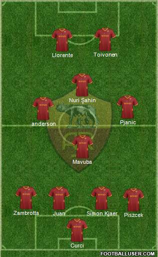 AS Roma Formation 2011