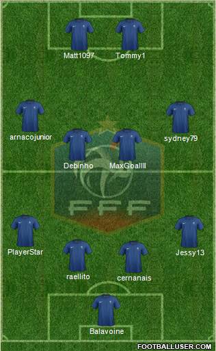 France Formation 2011
