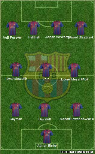 F.C. Barcelona Formation 2011