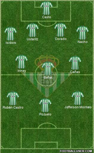 Real Betis B., S.A.D. Formation 2011