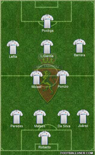 R. Zaragoza S.A.D. Formation 2011