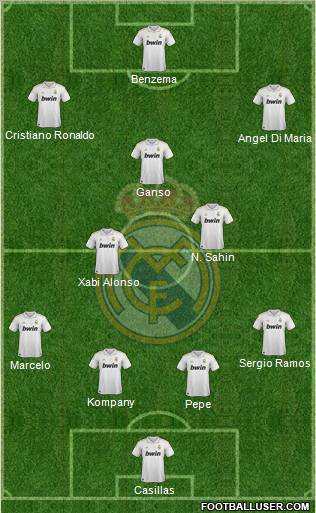 Real Madrid C.F. Formation 2011
