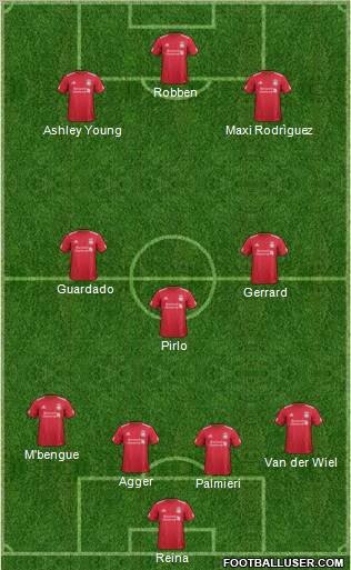 Liverpool Formation 2011