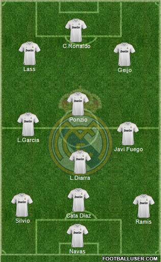Real Madrid C.F. Formation 2011