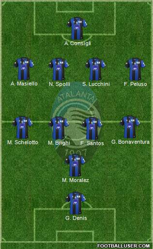 Atalanta Formation 2011