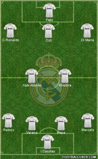 Real Madrid C.F. Formation 2011