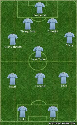 Manchester City Formation 2011