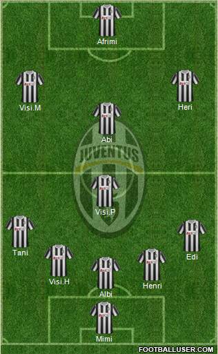 Juventus Formation 2011