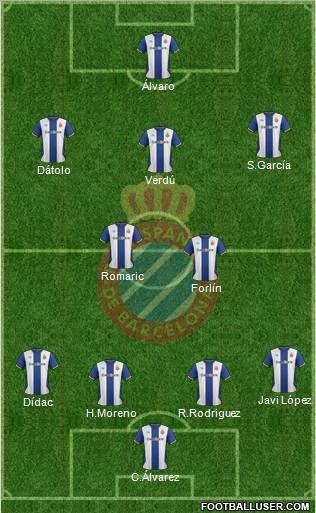 R.C.D. Espanyol de Barcelona S.A.D. Formation 2011