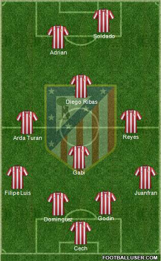 C. Atlético Madrid S.A.D. Formation 2011