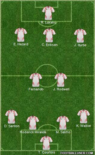 U.A.E. Formation 2011