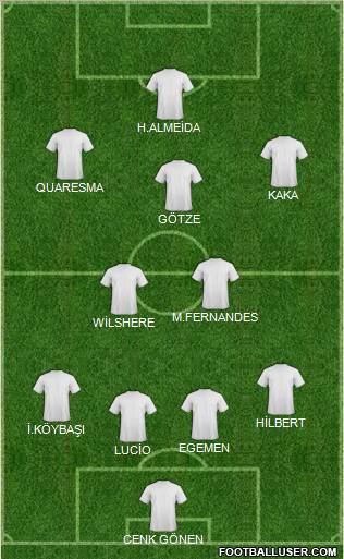 Pro Evolution Soccer Team Formation 2011
