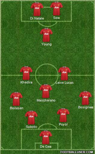 Manchester United Formation 2011