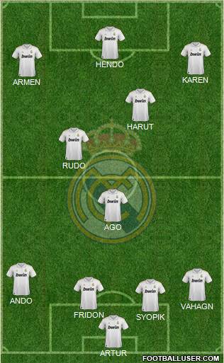 Real Madrid C.F. Formation 2011