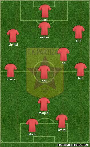 KF Partizani Tiranë Formation 2011