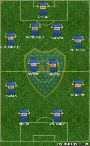 Boca Juniors Formation 2011
