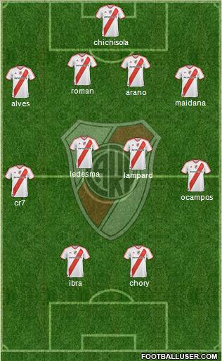 River Plate Formation 2011