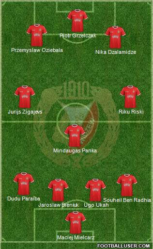 Widzew Lodz Formation 2011