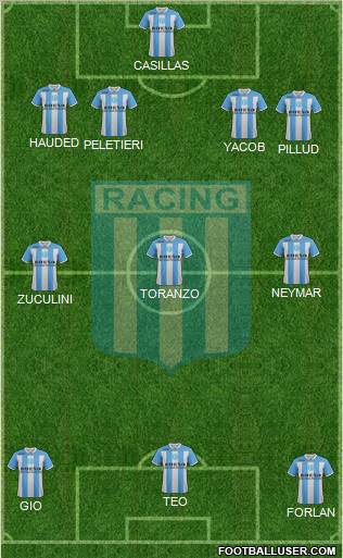 Racing Club Formation 2011