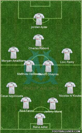 Olympique de Marseille Formation 2011