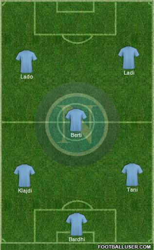 Napoli Formation 2011