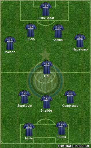 F.C. Internazionale Formation 2011