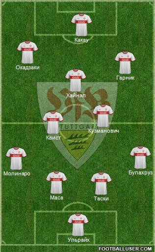 VfB Stuttgart Formation 2011