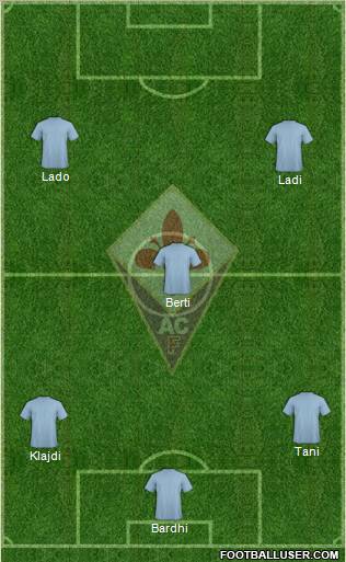 Fiorentina Formation 2011