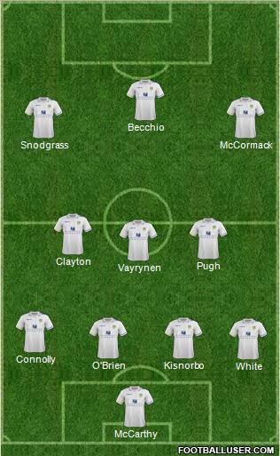 Leeds United Formation 2011