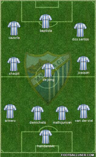 Málaga C.F., S.A.D. Formation 2011