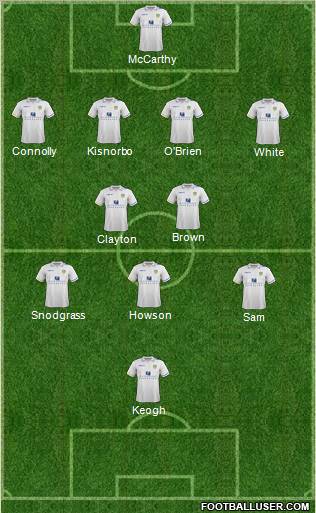 Leeds United Formation 2011