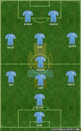Uruguay Formation 2011