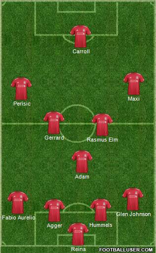 Liverpool Formation 2011