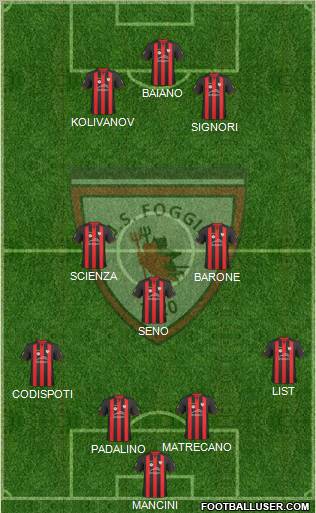 Foggia Formation 2011