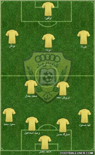 Al-Wasl Formation 2011