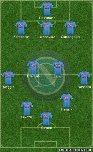 Napoli Formation 2011