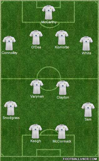 Leeds United Formation 2011