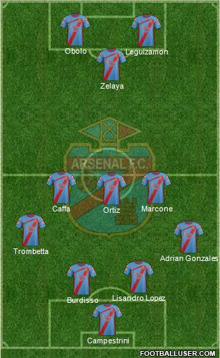 Arsenal de Sarandí Formation 2011
