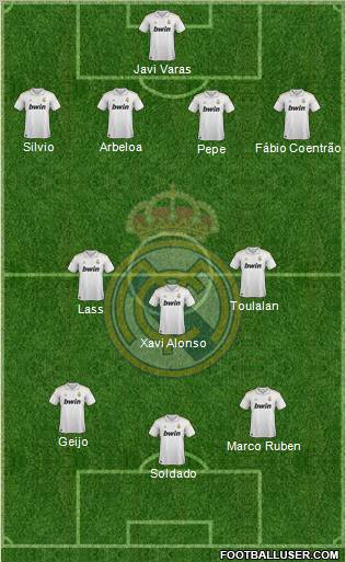 Real Madrid C.F. Formation 2011
