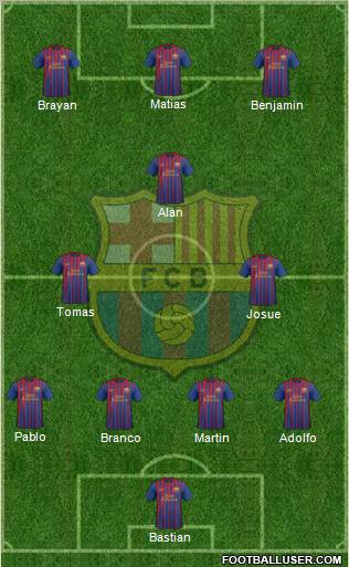 F.C. Barcelona Formation 2011