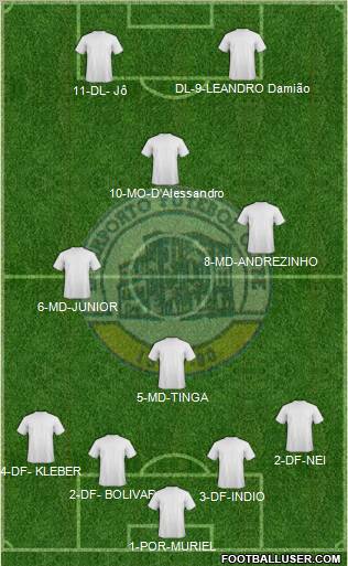 Interporto FC Formation 2011