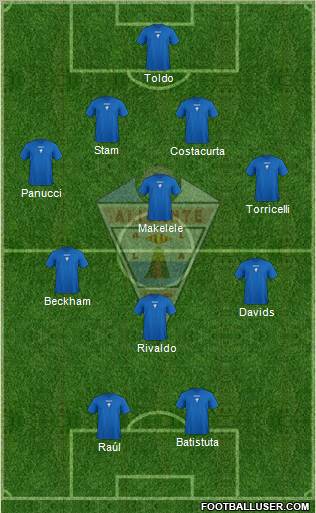 Alicante C.F. Formation 2011