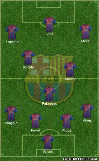 F.C. Barcelona Formation 2011