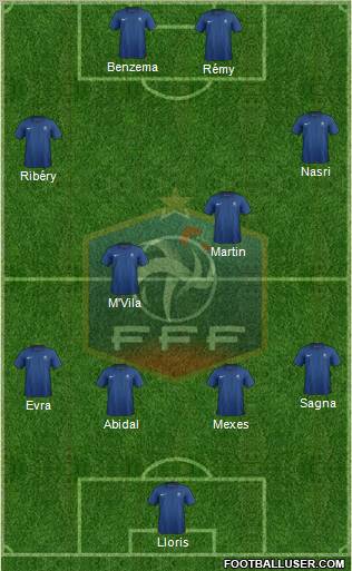 France Formation 2011