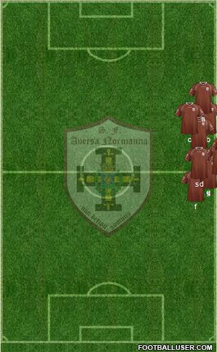 San Felice A.C. Normanna Formation 2011