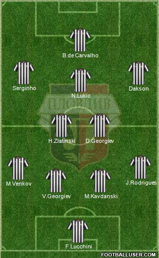 Lokomotiv 1936 (Plovdiv) Formation 2011