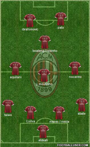 A.C. Milan Formation 2011