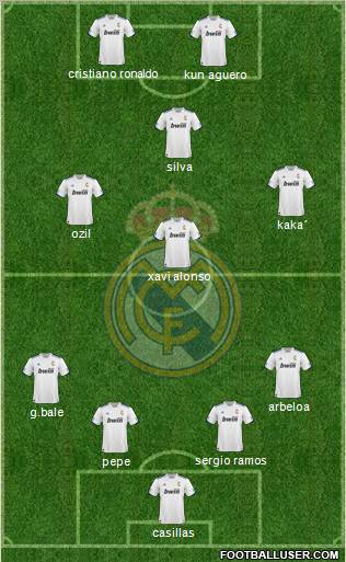 R. Madrid Castilla Formation 2011