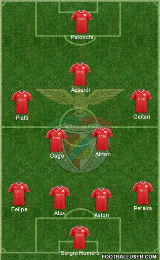 Sport Lisboa e Benfica - SAD Formation 2011