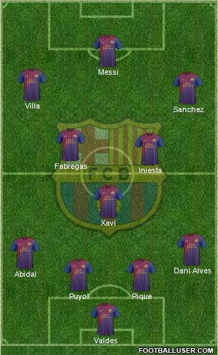F.C. Barcelona Formation 2011